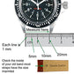 Quick Release 20 mm Silver Mesh Strap for Analog & Smart Watches